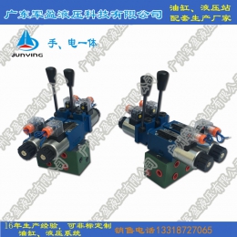 Control valve group